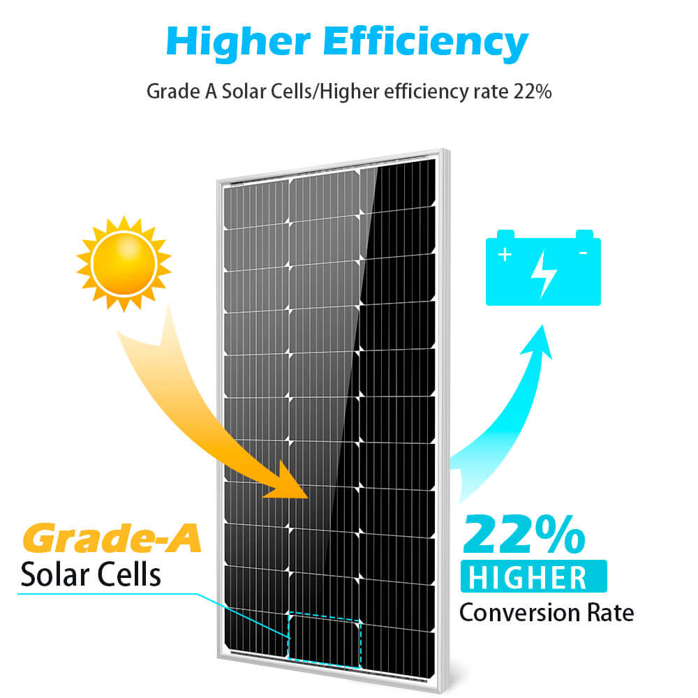 100 Watt Monocrystalline Solar Panel SunGoldPower Monocrystalline Solar Panel