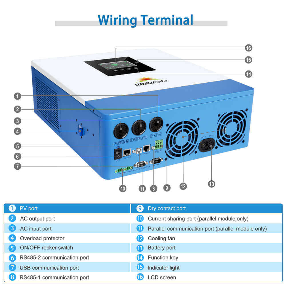 10000W 48V Solar Charger Inverter (2 Units Parallel) SunGoldPower Solar Charger Inverter