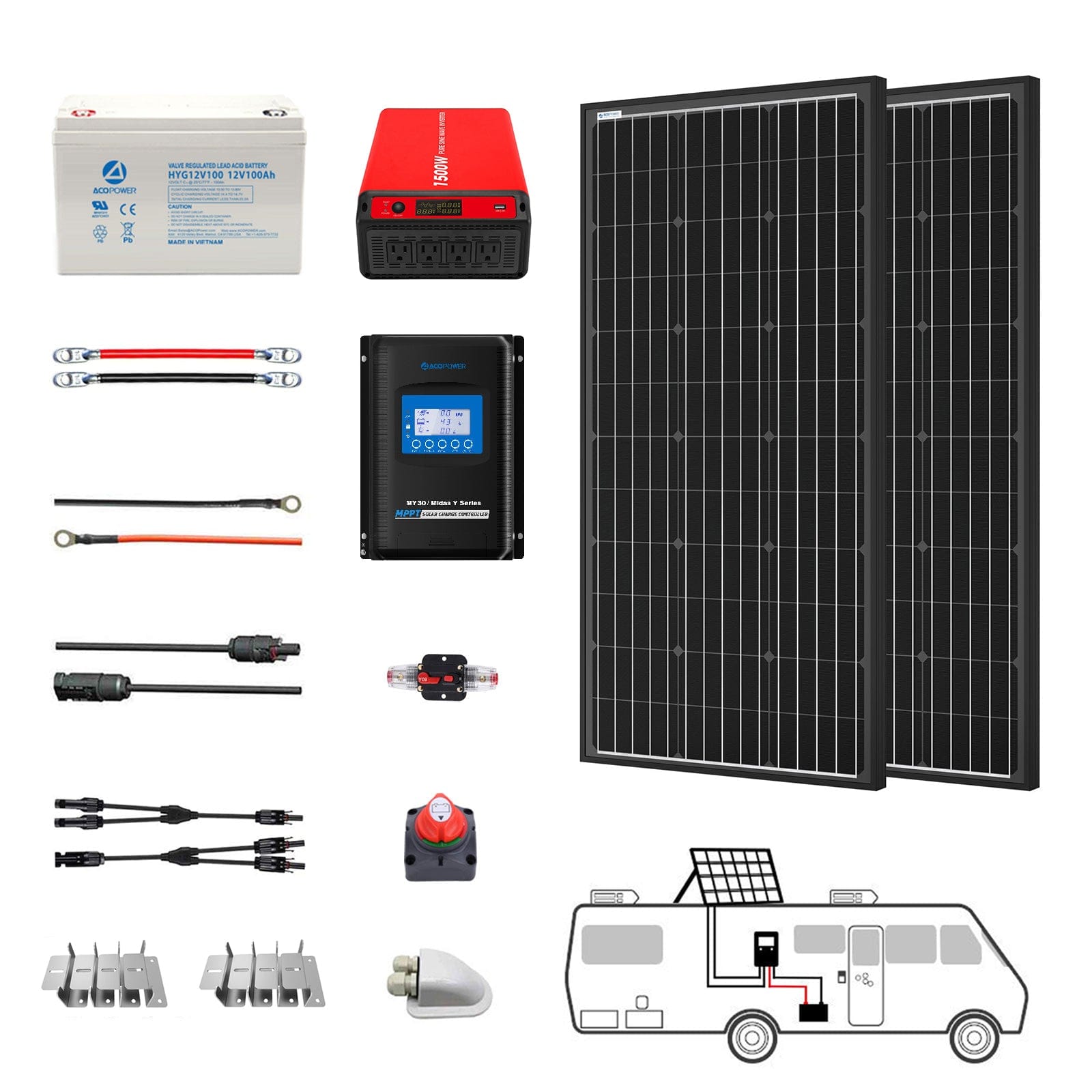 200W Mono RV Solar System AcoPower Solar Battery System