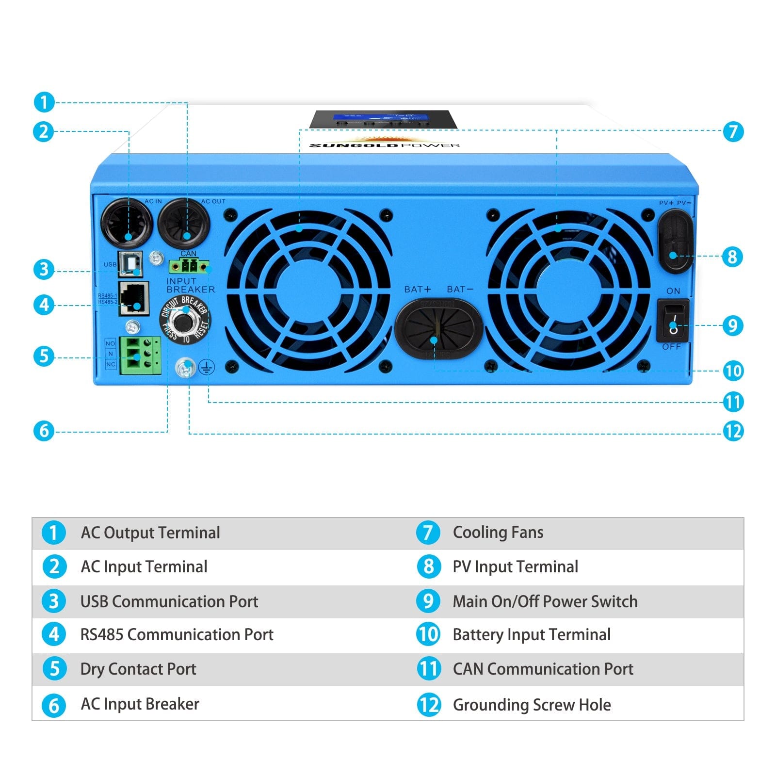 3000W 24V Solar Inverter Charger SunGoldPower Solar Charger Inverter