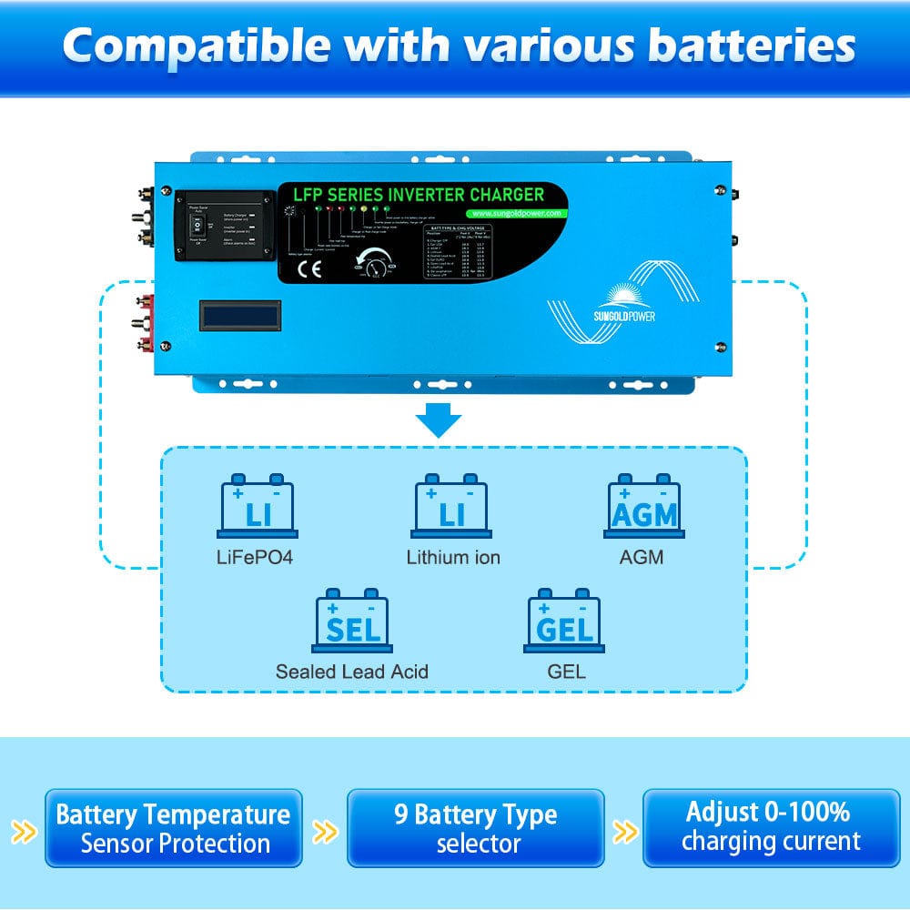 3000W DC 12V Pure Sine Wave Inverter With Charger SunGoldPower Pure Sine Wave Inverter With Charger