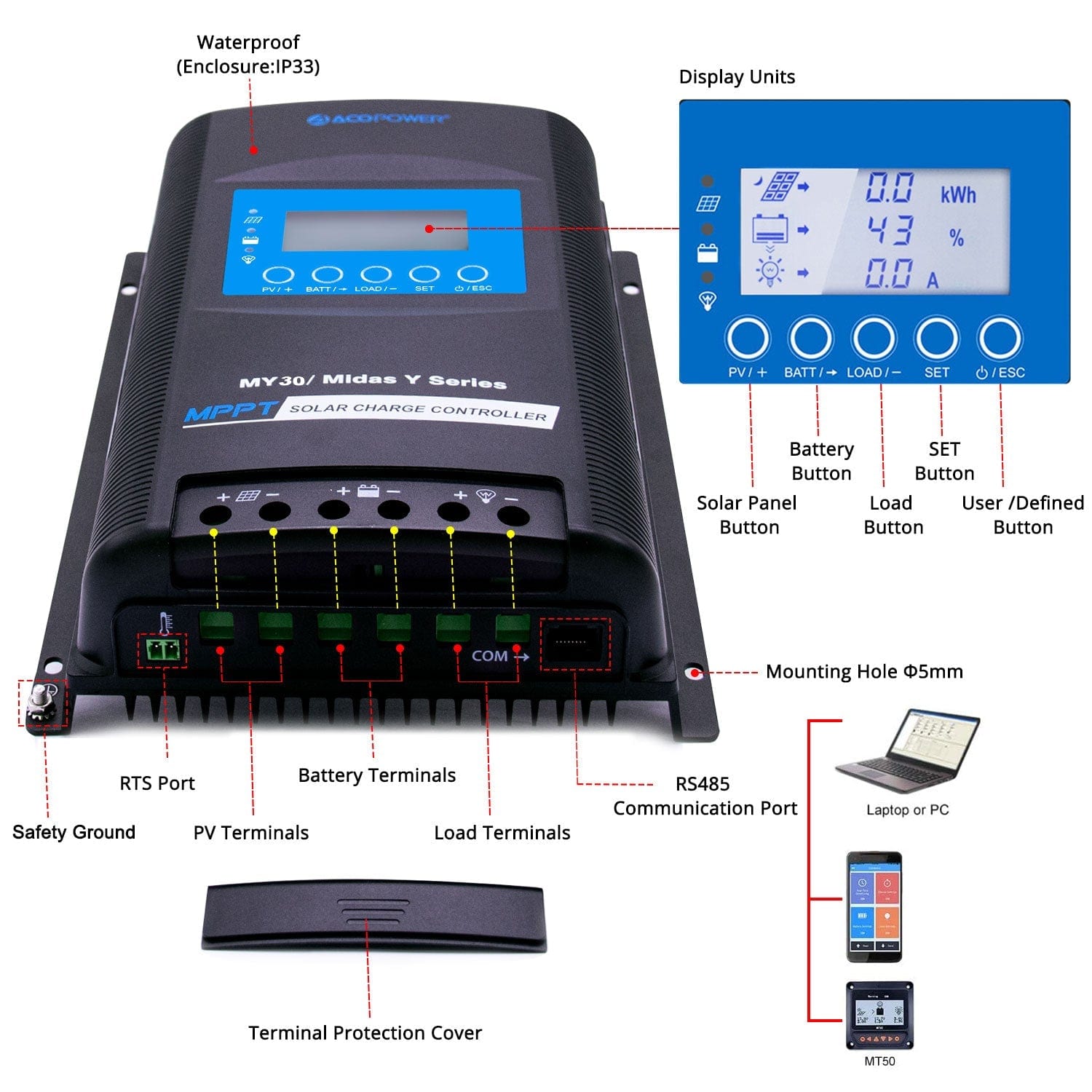 30A MPPT Solar Charge Controller with Remote Meter MT-50 AcoPower Controllers