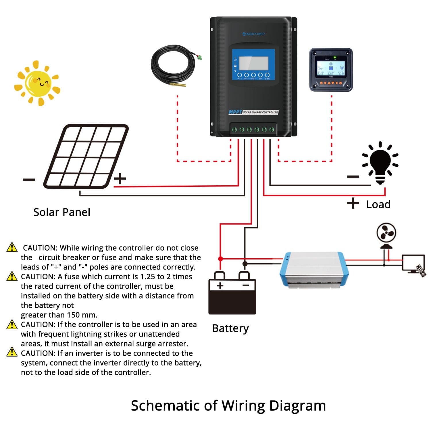 30A MPPT Solar Charge Controller with Remote Meter MT-50 AcoPower Controllers