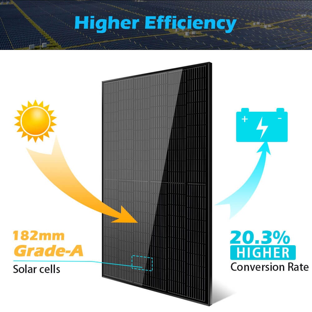 370W MONO BLACK PERC SOLAR PANEL FULL PALLET (32 PANELS) SunGoldPower Monocrystalline Solar Panel