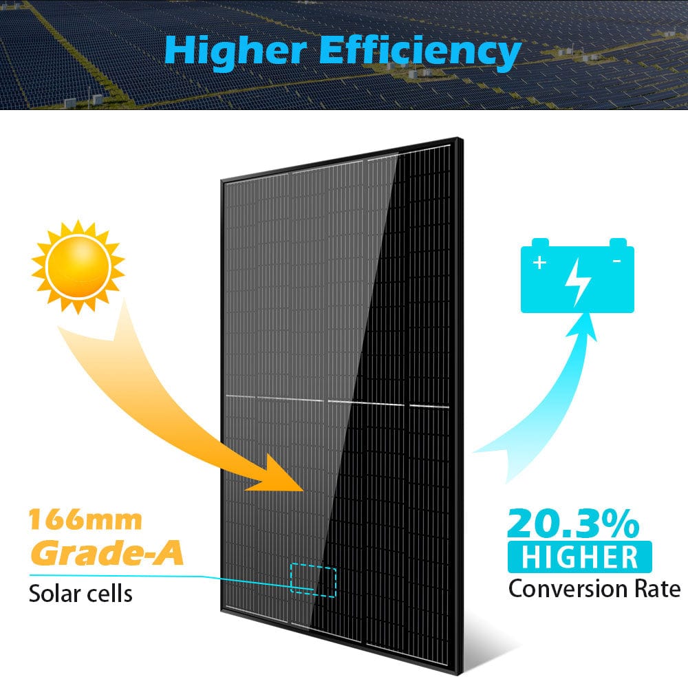 370W Mono Black PERC Solar Panel SunGoldPower Monocrystalline Solar Panel