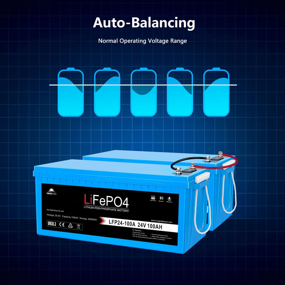 4 X 24V 100Ah LiFePo4 Deep Cycle Lithium Battery Bluetooth / Self-Heating / IP65 SunGoldPower Battery