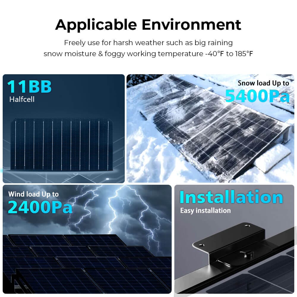 440W MONO BLACK PERC SOLAR PANEL FULL PALLET (32 PANELS) SunGoldPower Monocrystalline Solar Panel