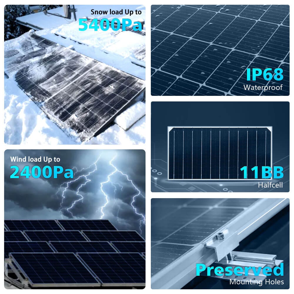 460 Watt Bifacial PERC Solar Panel SunGoldPower Bifacial Solar Panel