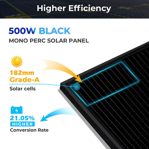 500W MONO BLACK PERC SOLAR PANEL FULL PALLET (32 PANELS) SunGoldPower Monocrystalline Solar Panel