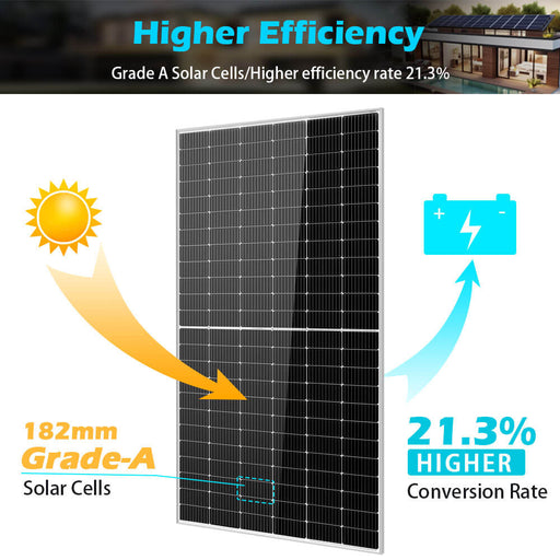 550 Watt Monocrystalline PERC Solar Panel SunGoldPower Monocrystalline Solar Panel