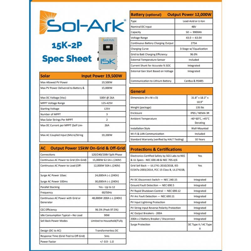 56.8kW Solar Power System  - 6 x Sol-Ark 15K's + [142.8kWh Lithium Battery Bank] 144 x 395W Solar Panels | Complete Solar Power System [MAX] ISK 28 x EG4-LL [142.8KWH] Solar Kit