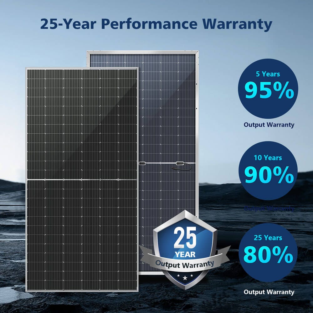 560 WATT BIFACIAL PERC SOLAR PANEL FULL PALLET (32 PANELS) SunGoldPower Bifacial Solar Panel