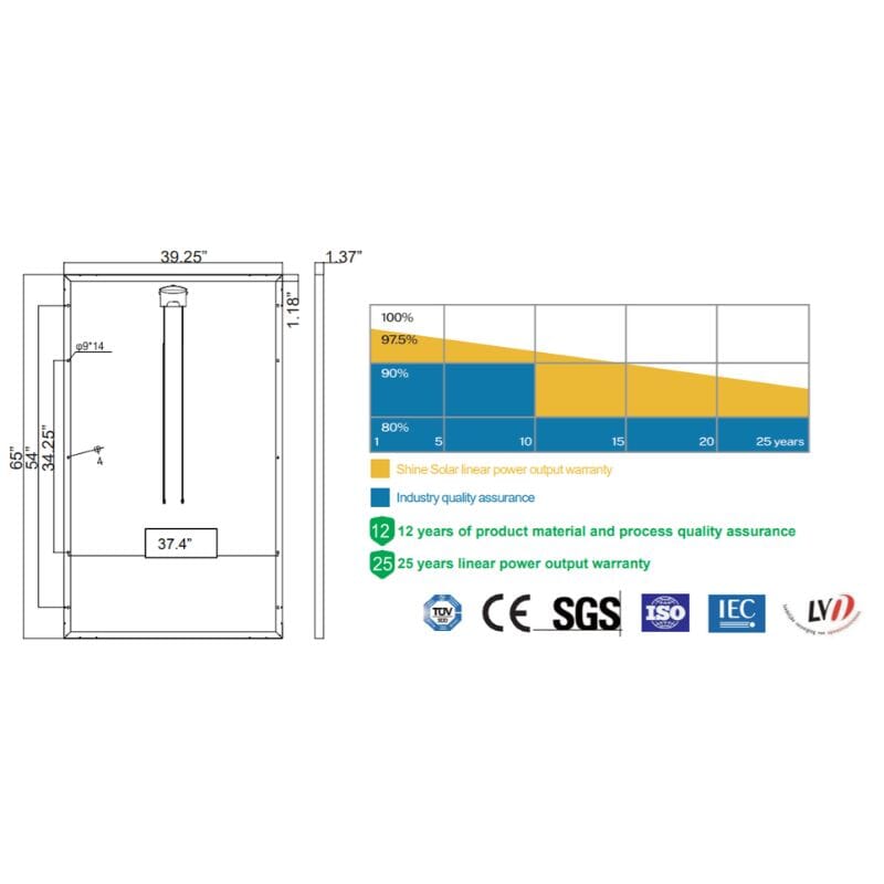 6 x 330 Watt Solar Panels | High Efficiency | Monocrystalline | 1,980 Watts - 6 Pack of Solar Panels | 25-Year Warranty AIMS power Solar Panel