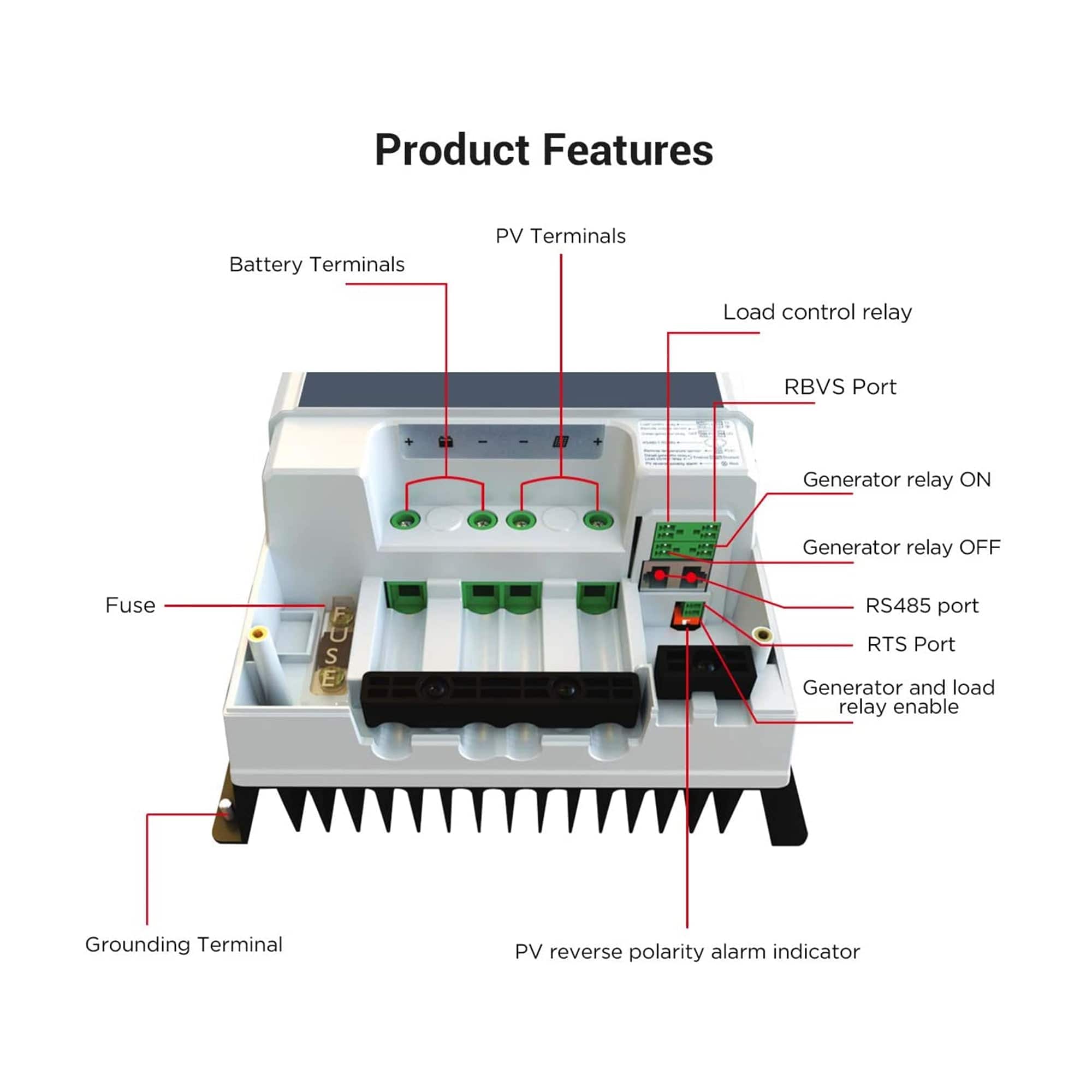 60A MPPT Solar Charge Controller AcoPower Controllers