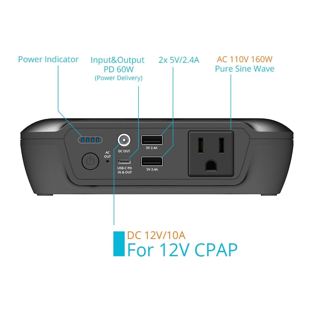 ACOPOWER 154Wh/160W Portable Solar Generator (New Arrival 2020) AcoPower DC12V/AC110V/US Verison Solar Generators