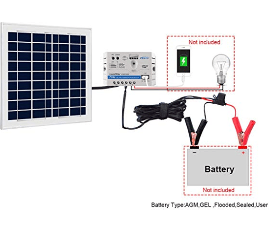 ACOPower 15W 12V Solar Charger Kit, 5A Charge Controller with Alligator Clips AcoPower Solar Panels