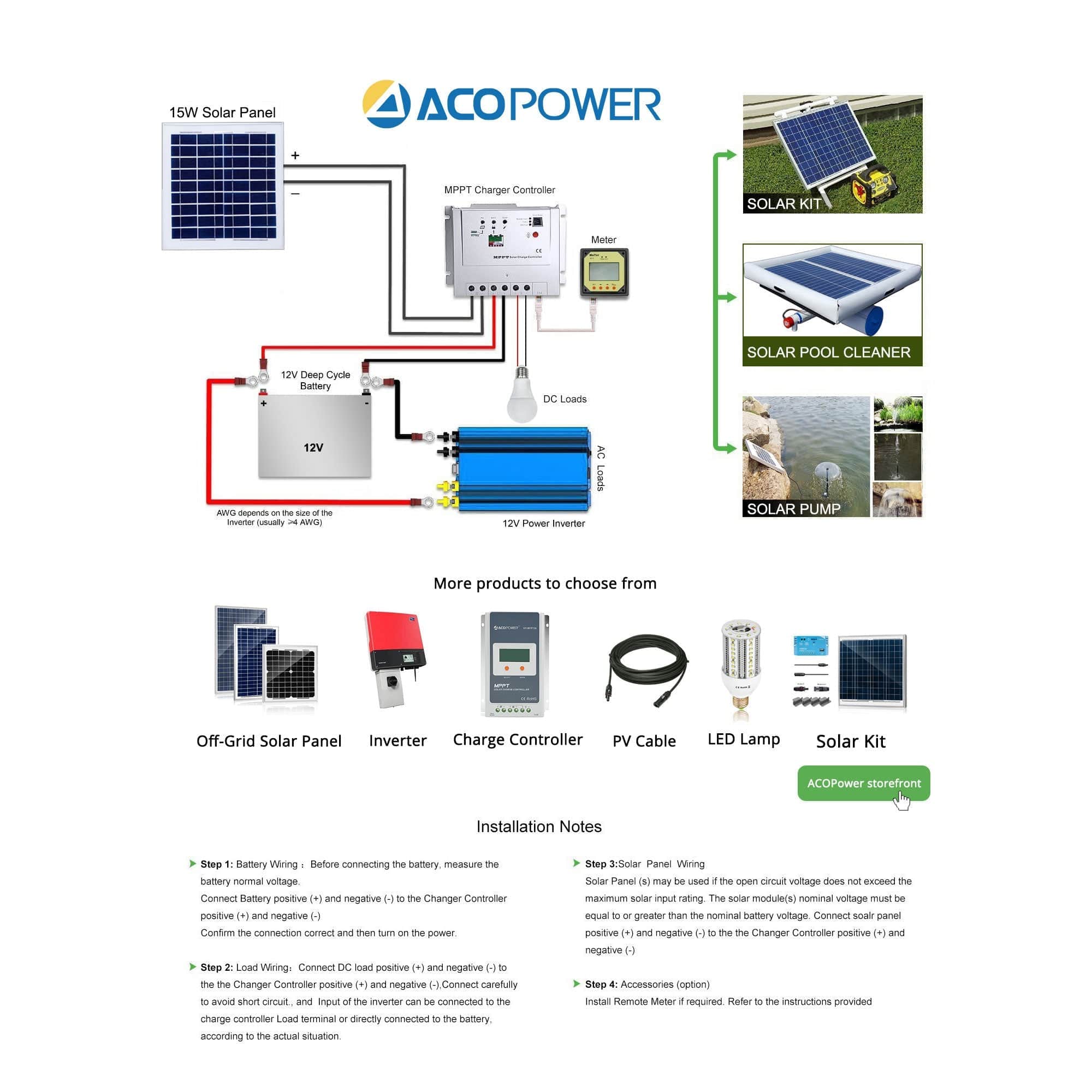 ACOPower 15W Polycrystalline Solar Panel for 12 Volt Battery Charging AcoPower Solar Panels