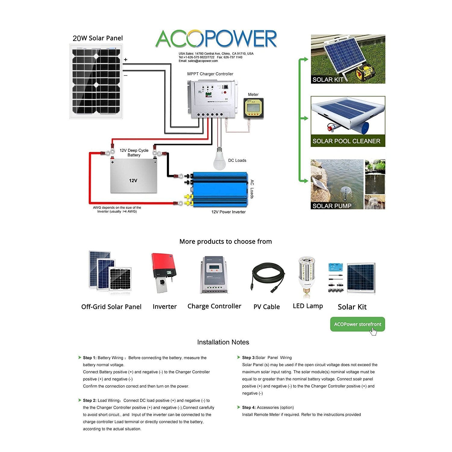 ACOPower 20 Watt Mono Solar Panel for 12 V Battery Charging, Off Grid AcoPower Solar Panels