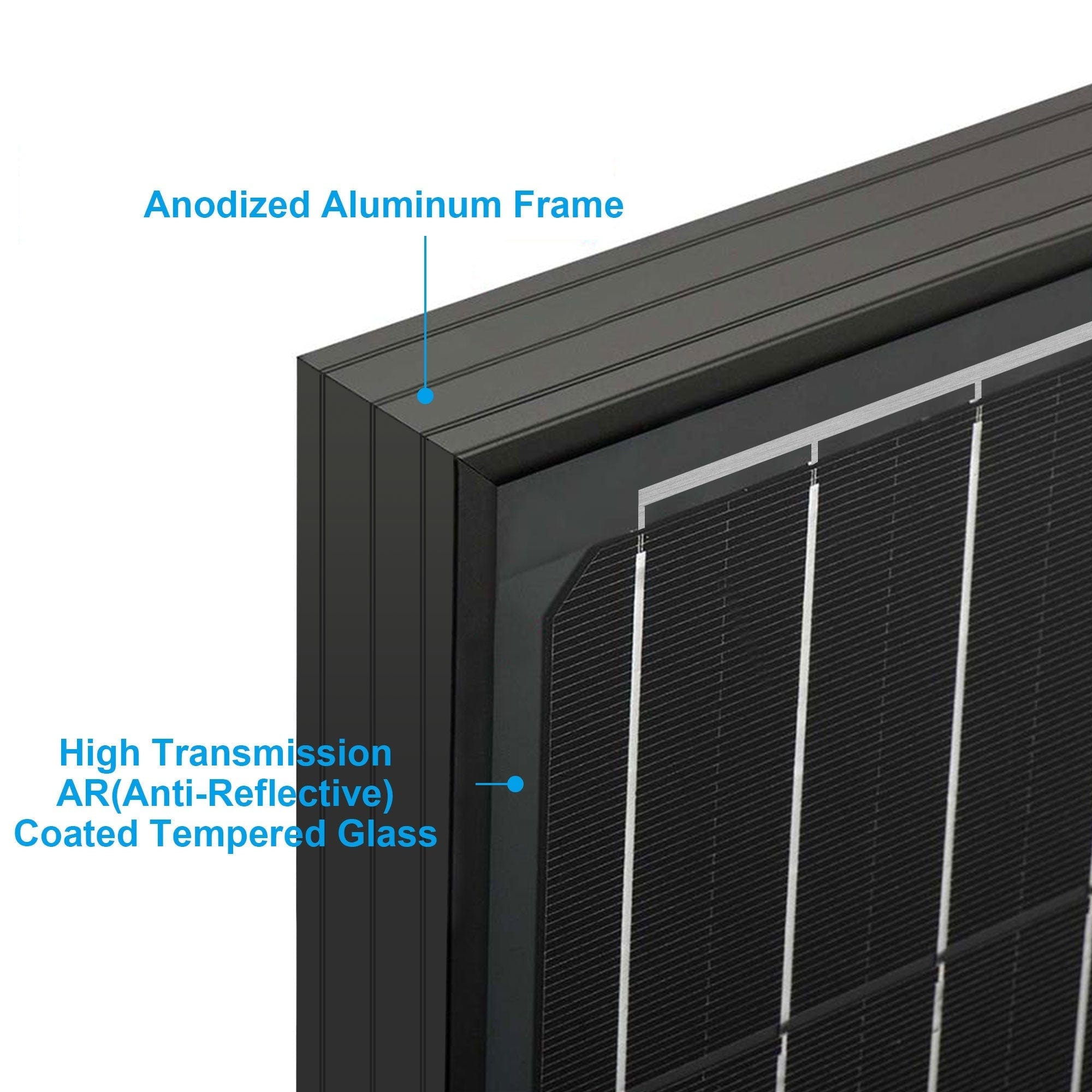 ACOPower 200 Watt 12 Volts Monocrystalline for Water Pumps, Residential Power Supply AcoPower Solar Panels