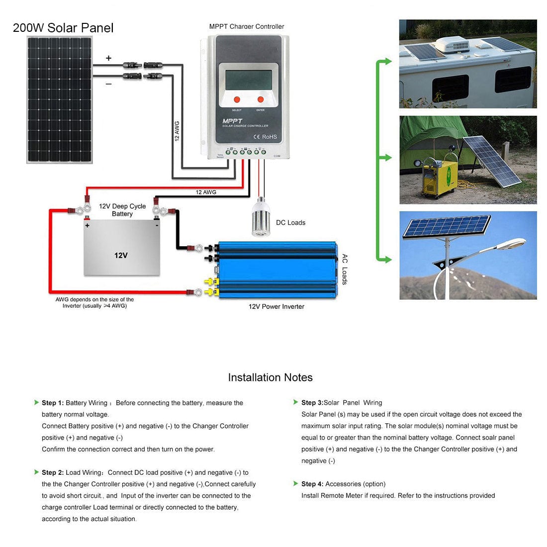 ACOPower 200 Watt 12 Volts Monocrystalline for Water Pumps, Residential Power Supply AcoPower Solar Panels