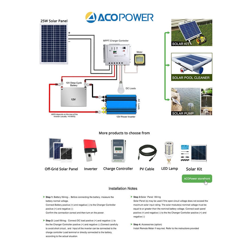 ACOPower 25 Watts Polycrystalline Solar Panel, for 12 Volt Battery Charger AcoPower Solar Panels