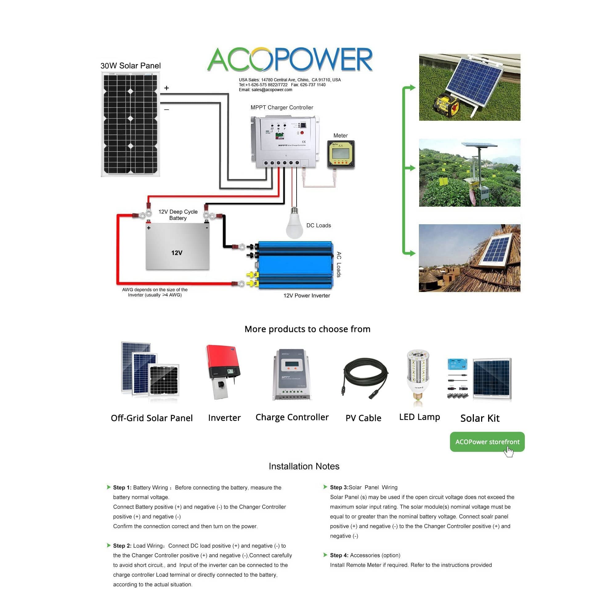 ACOPower 30W Mono Solar Panel for 12 Volt Battery Charging AcoPower Solar Panels