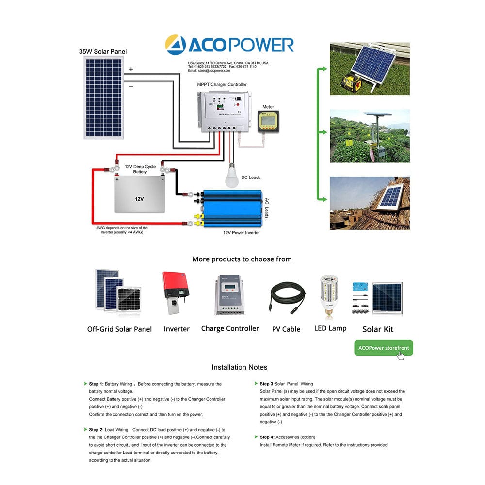 ACOPower 35 Watts Polycrystalline Solar Panel Module for 12 Volt Battery Charging AcoPower Solar Panels