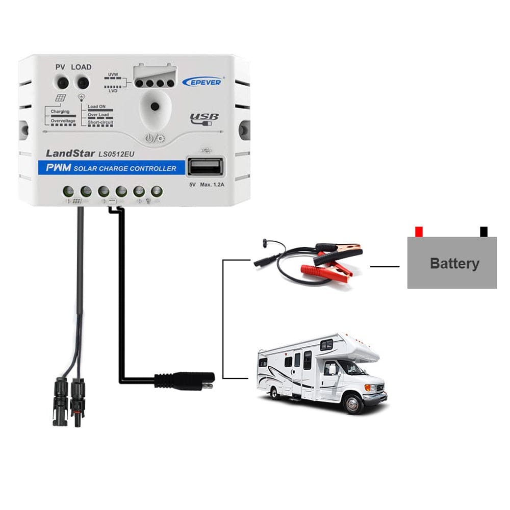 ACOPOWER 50W 12V Solar Charger Kit, 5A Charge Controller with Alligator Clips AcoPower Solar Panels