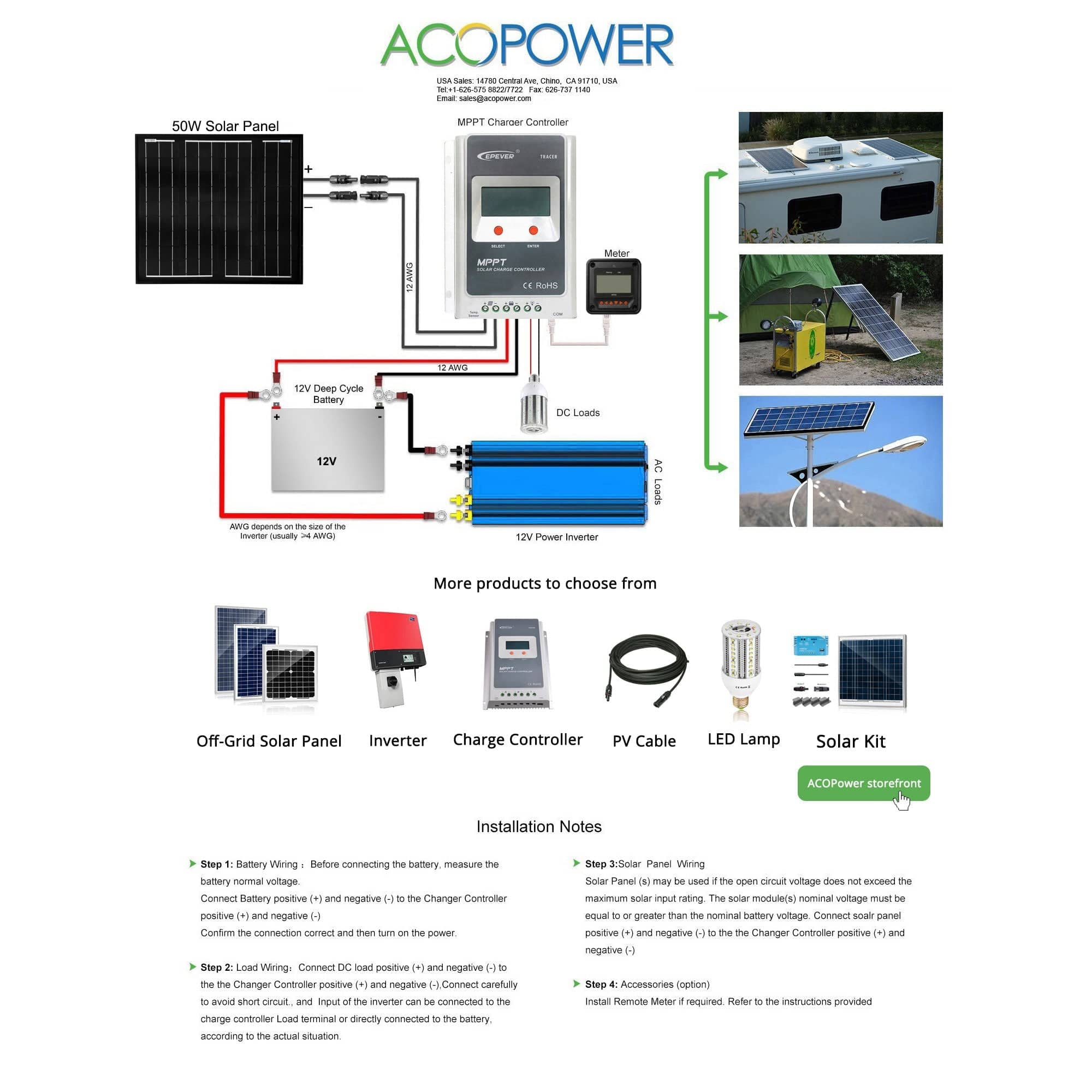 ACOPower 50W Mono Solar Panel for 12V Battery Charging AcoPower Solar Panels