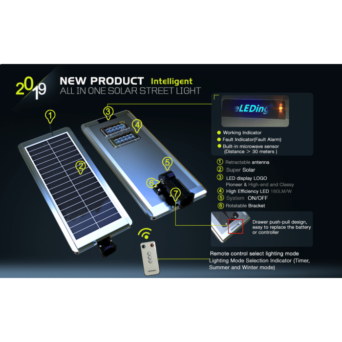 Advanced Solar Hybrid Microgrid LED Street Light eLEDing Accessories