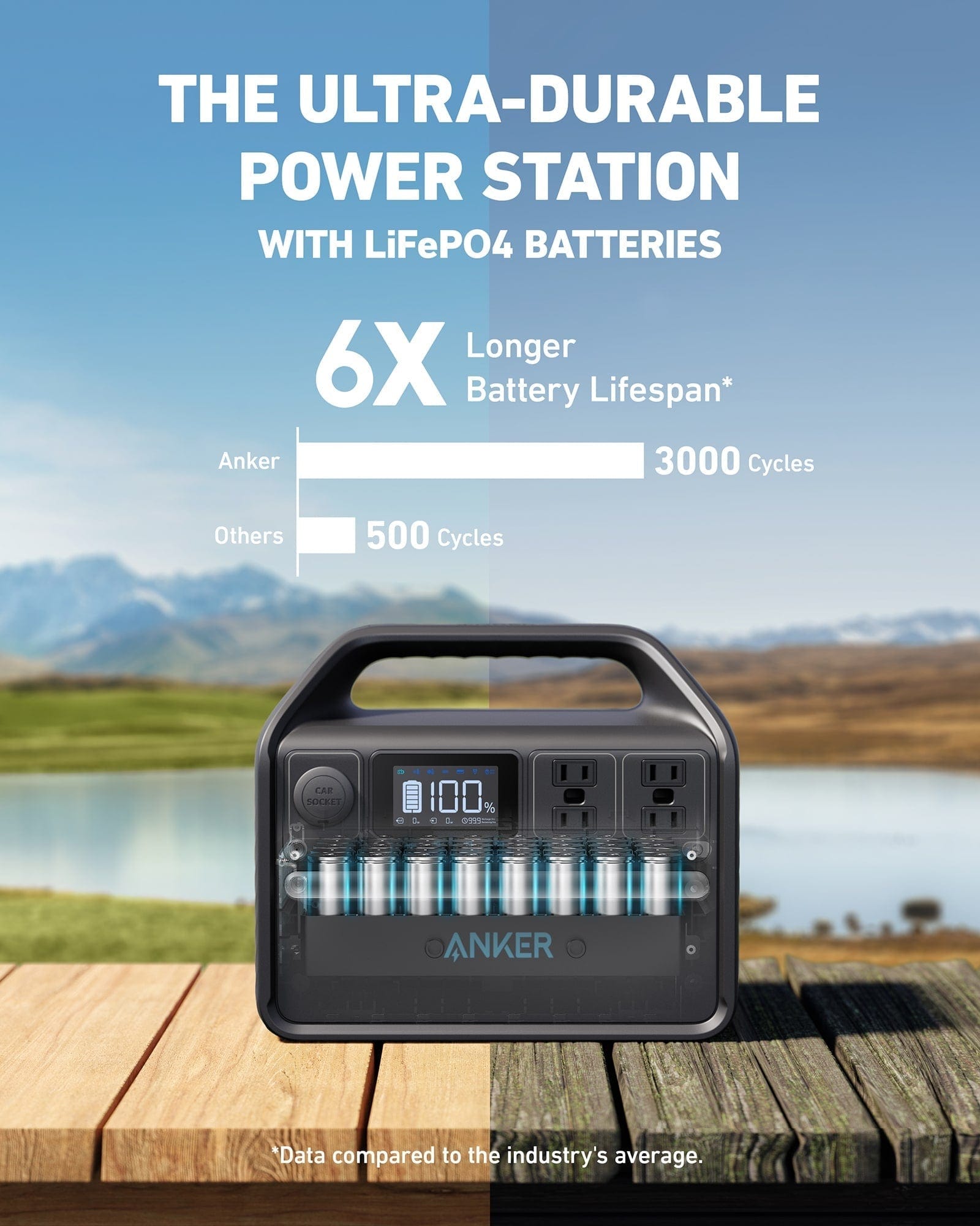 Anker 535 Solar Generator (PowerHouse 512Wh with 100W Solar Panel) Anker In Stock Portable Power Stations