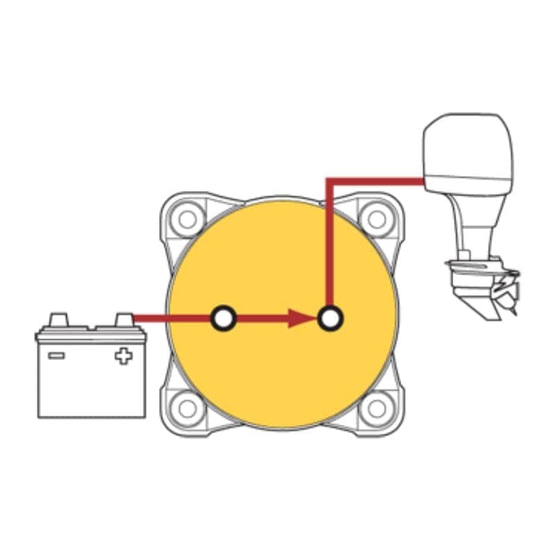 Blue Sea Systems Battery Switch | M-6006 Mini Battery Switch - On / Off Blue Sea Systems Accessories