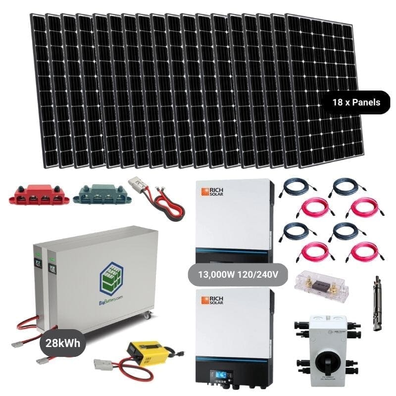 Complete Off-Grid Solar Panel Kit | SSK-PRO SSK-TOF 2 x 14KWH White Rhino Powerwalls (28kwh) TOF