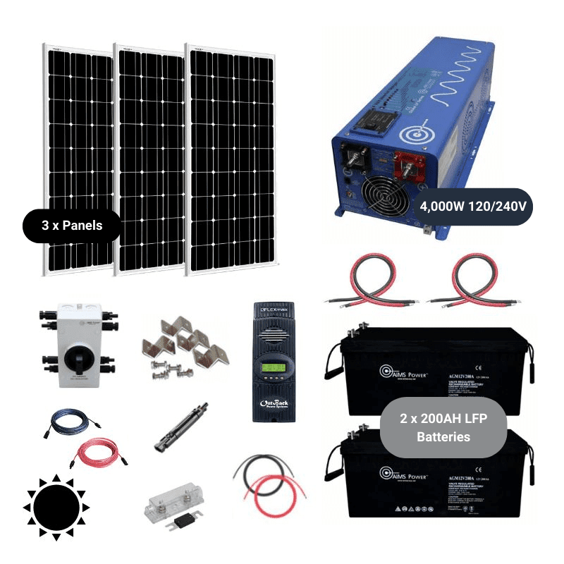 Complete Solar Panel Kit | SSK-MAX SSK-TOF TOF