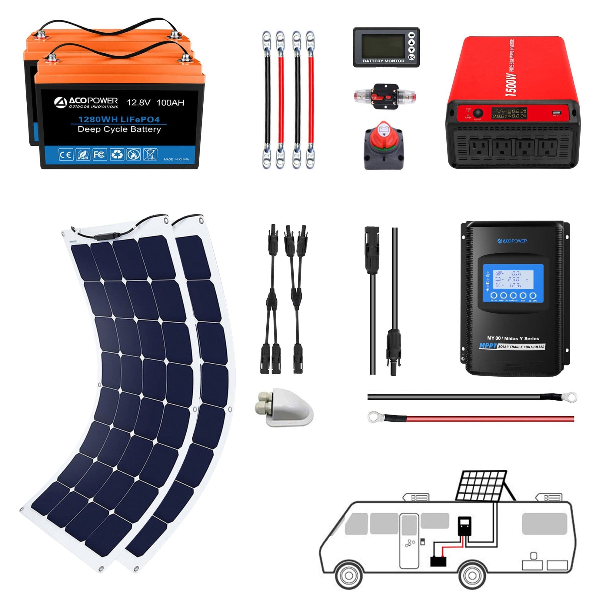 Flexible RV Solar System AcoPower Solar Battery System