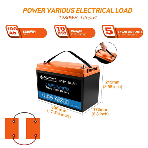 Flexible RV Solar System AcoPower Solar Battery System