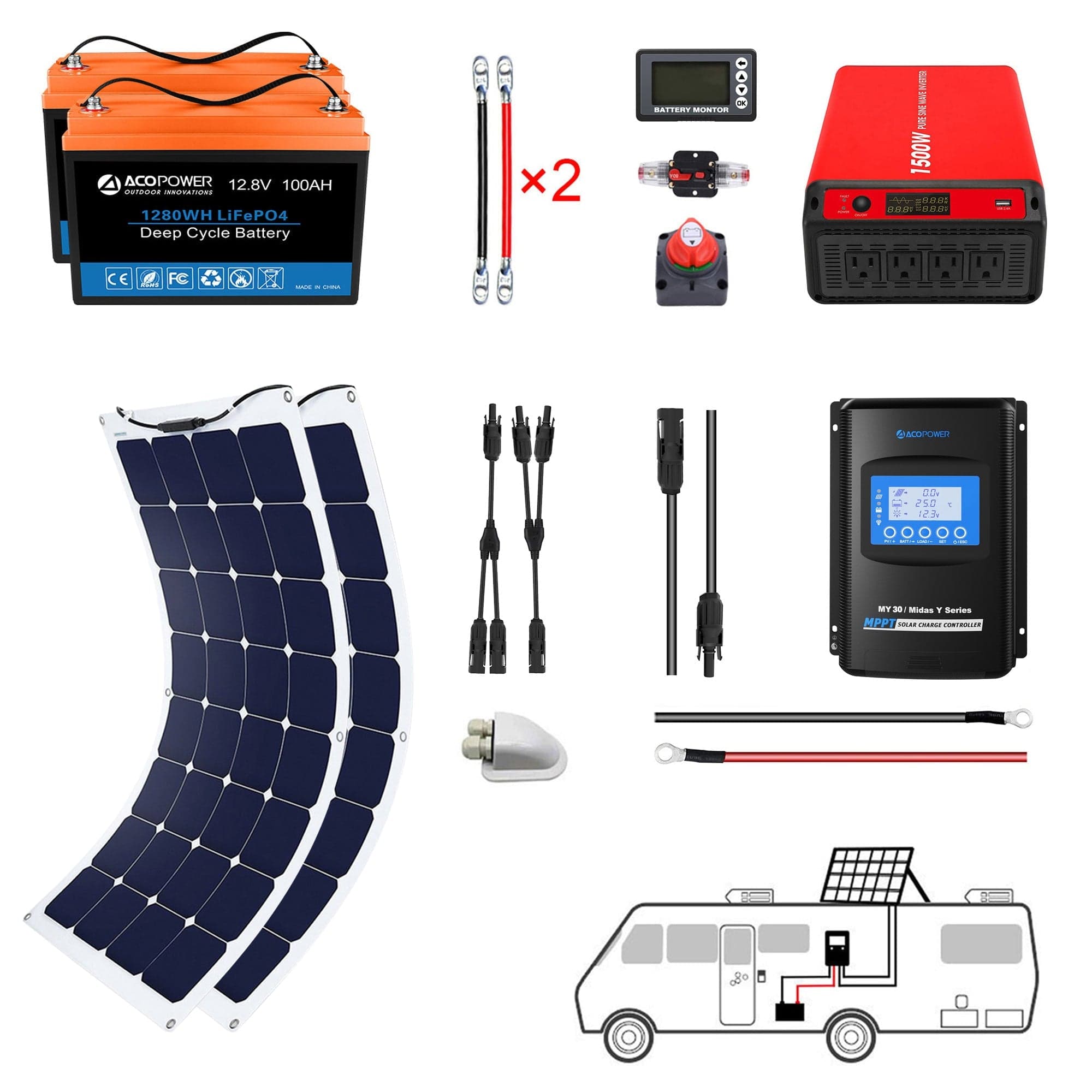 Flexible RV Solar System AcoPower Solar Battery System