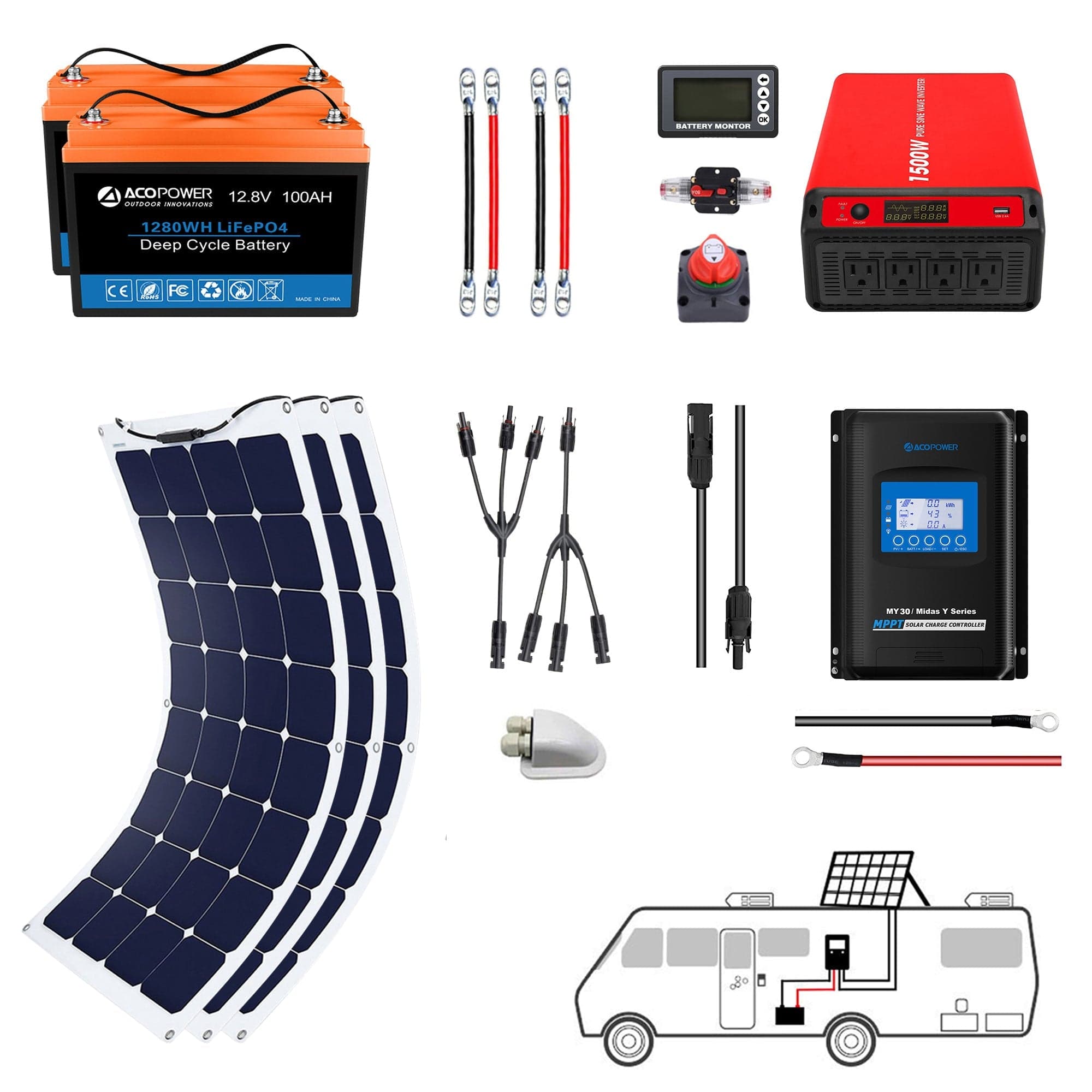 Flexible RV Solar System AcoPower Solar Battery System