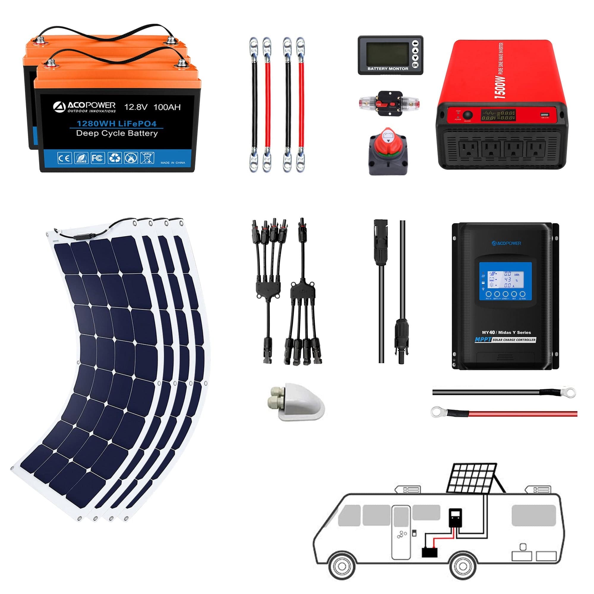 Flexible RV Solar System AcoPower Solar Battery System