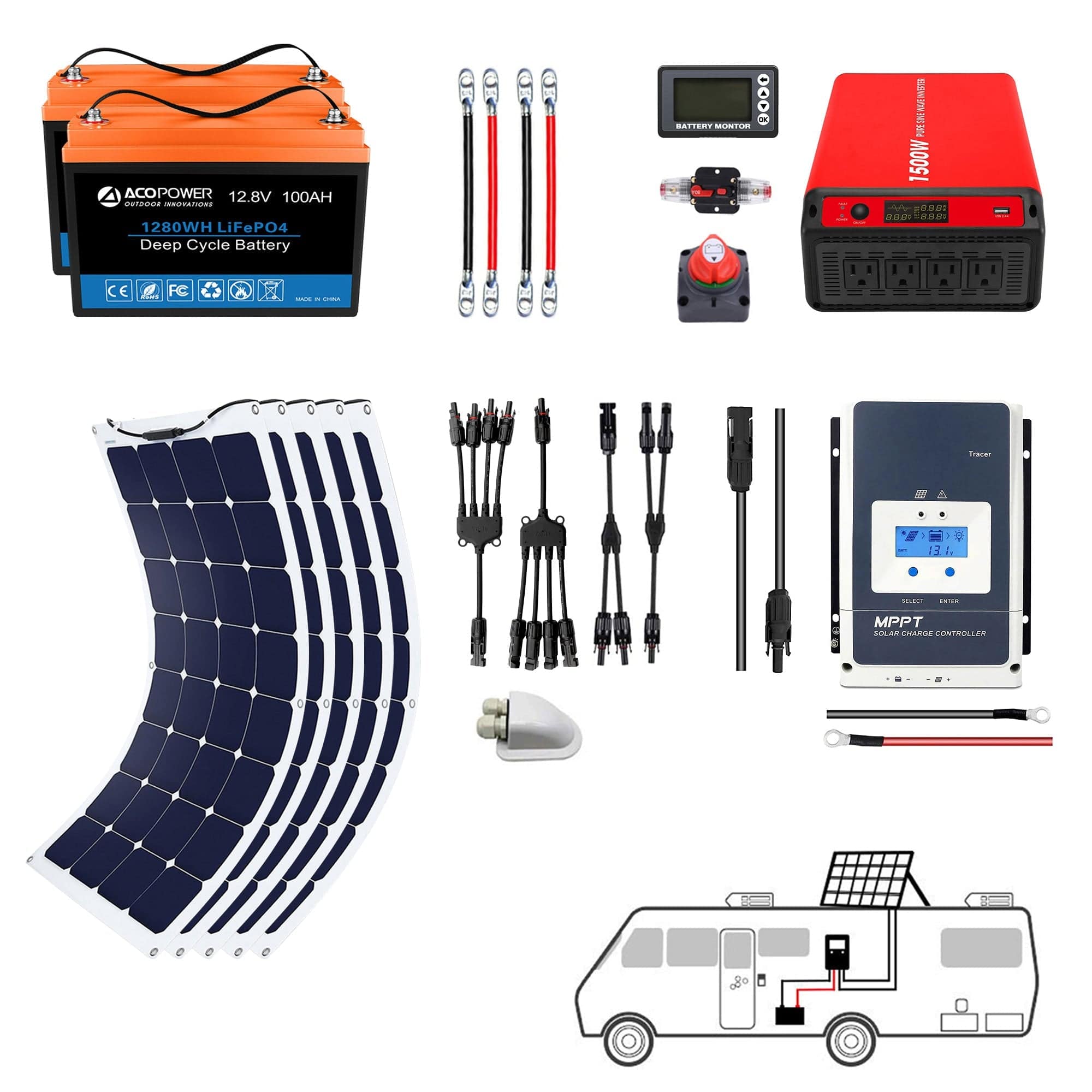 Flexible RV Solar System AcoPower Solar Battery System