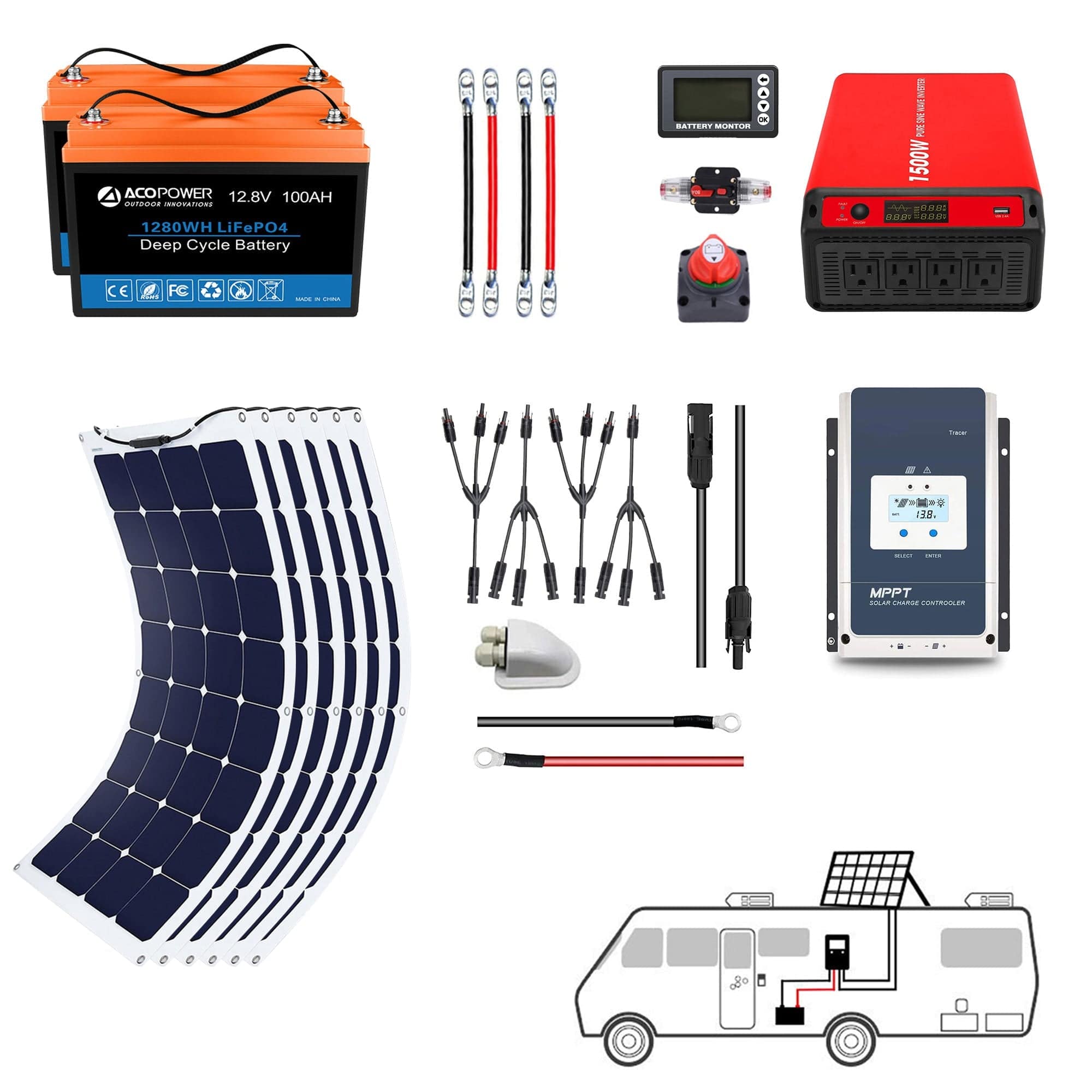 Flexible RV Solar System AcoPower Solar Battery System