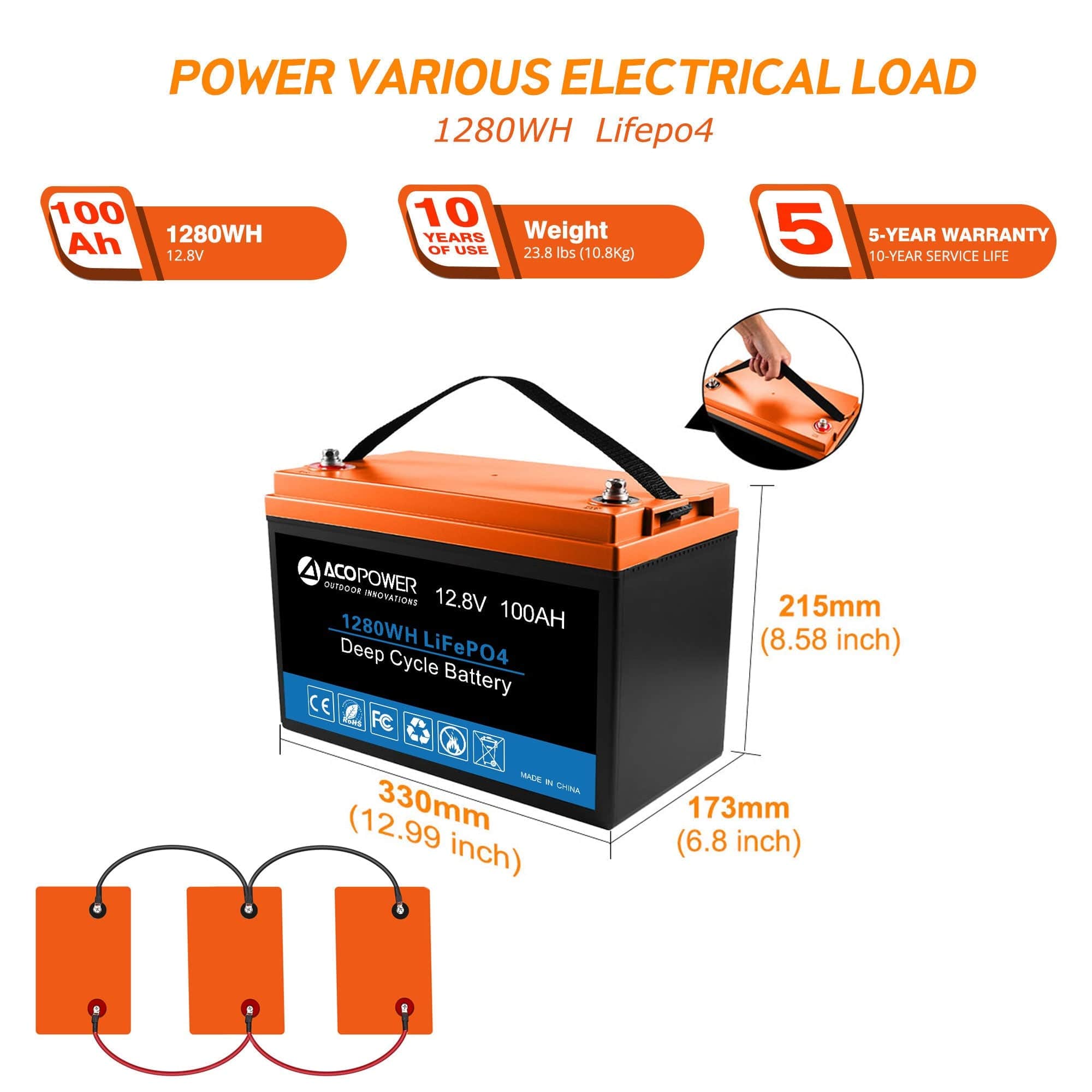 Flexible RV Solar System AcoPower Solar Battery System