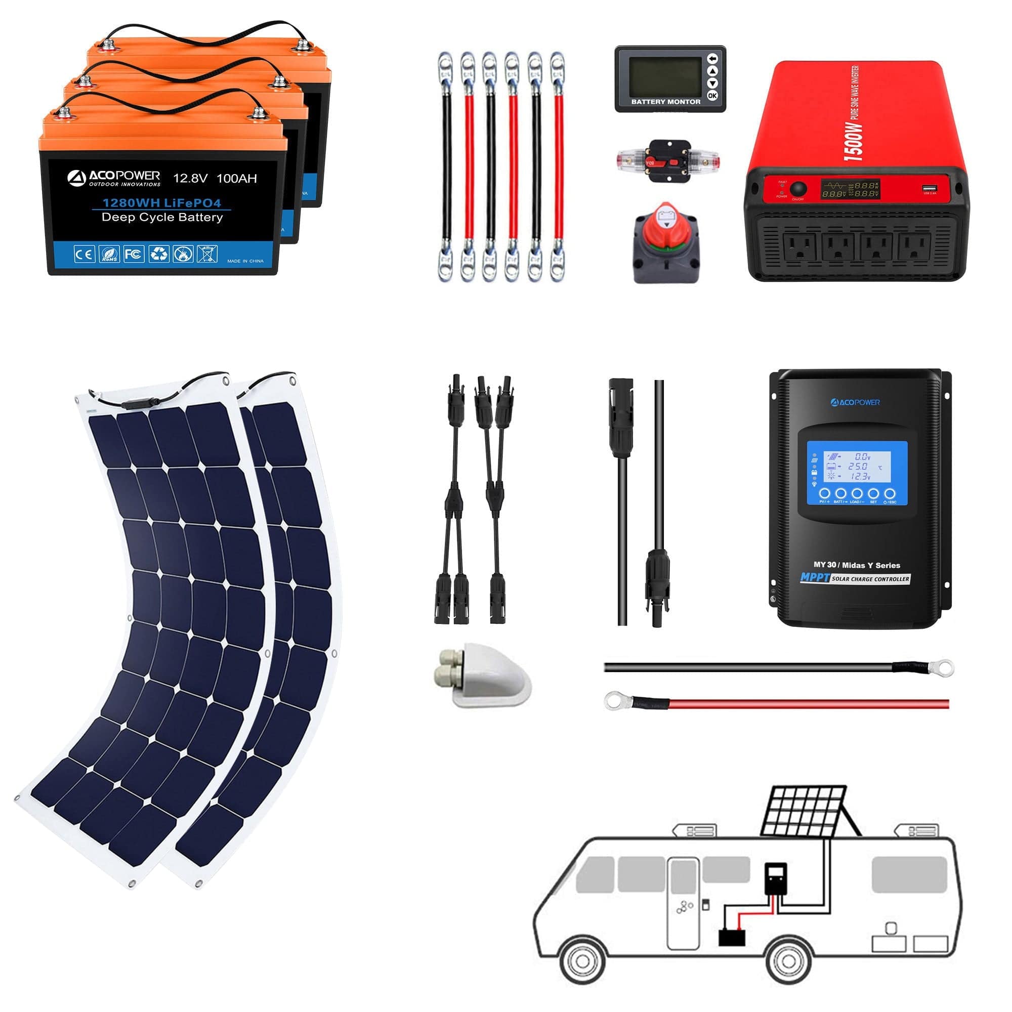 Flexible RV Solar System AcoPower Solar Battery System