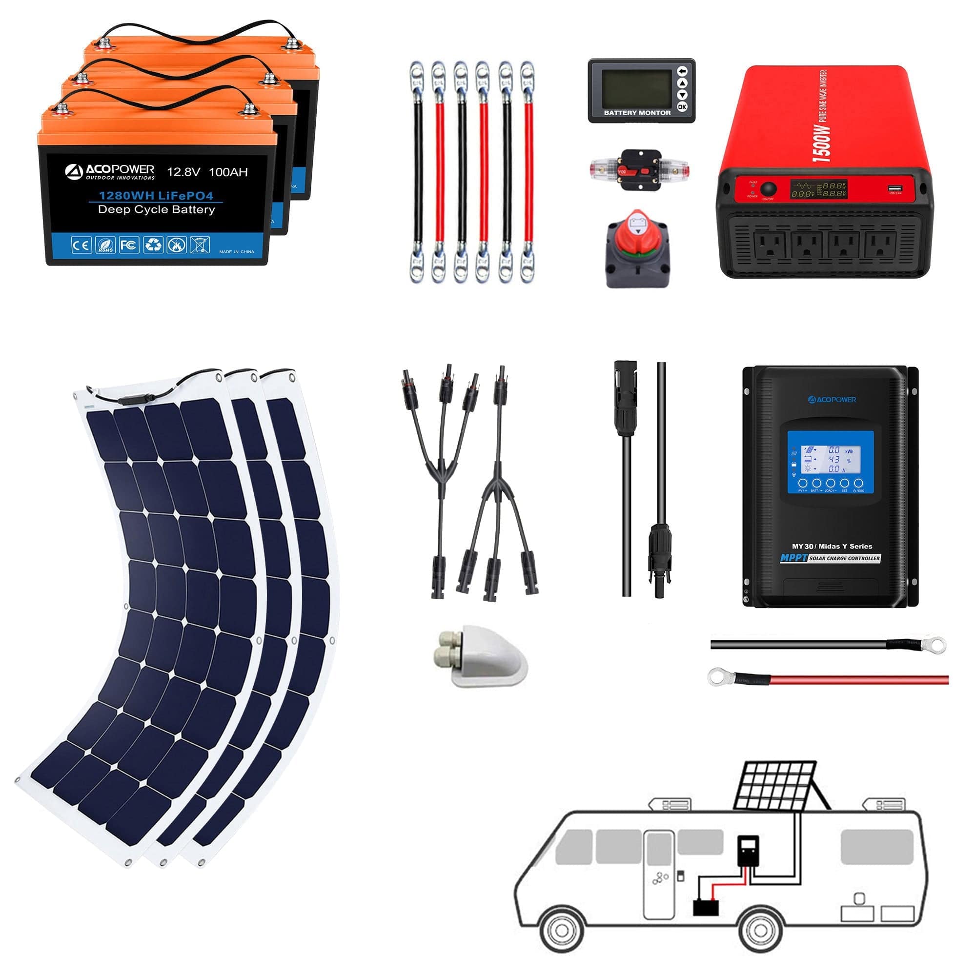 Flexible RV Solar System AcoPower Solar Battery System