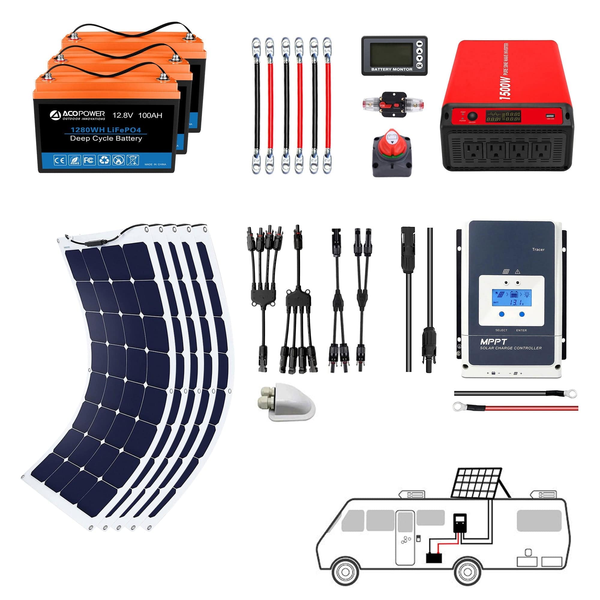 Flexible RV Solar System AcoPower Solar Battery System