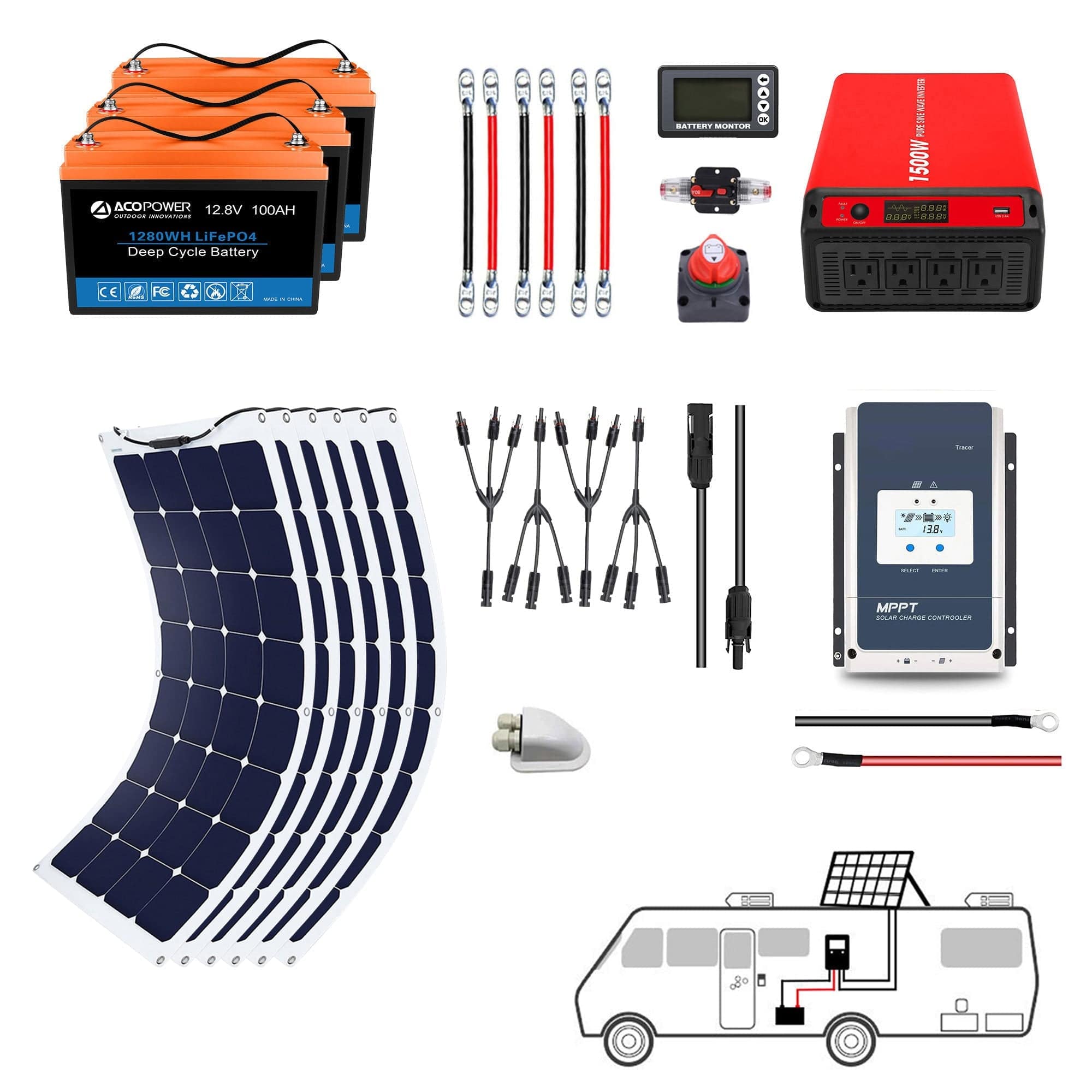 Flexible RV Solar System AcoPower Solar Battery System