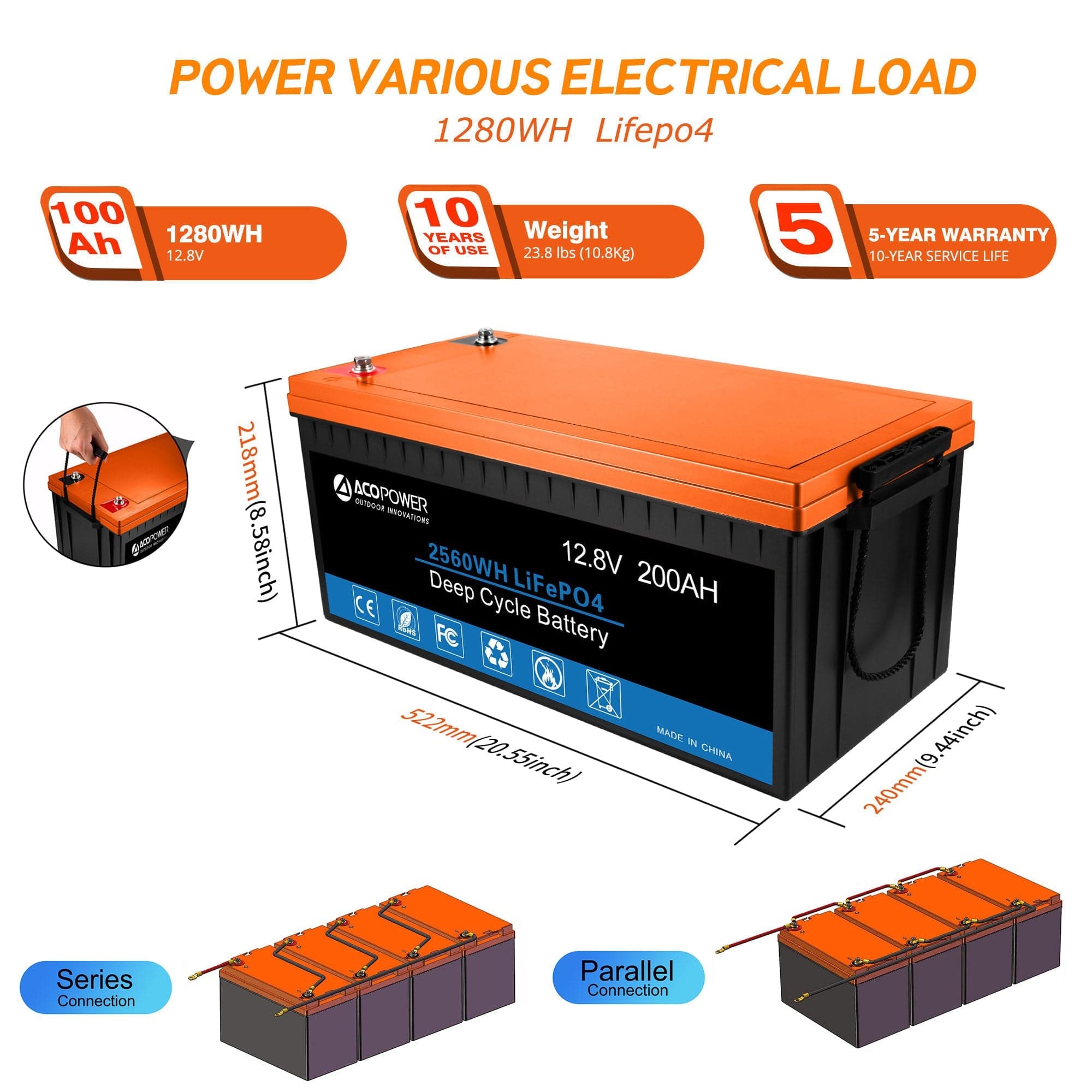 Flexible RV Solar System AcoPower Solar Battery System