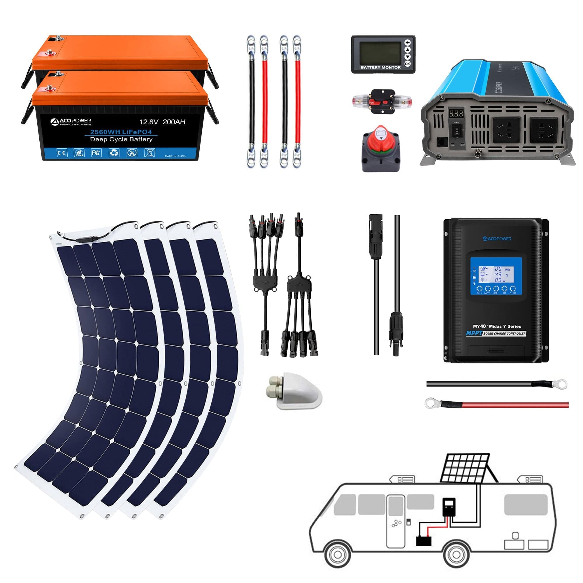 Flexible RV Solar System AcoPower Solar Battery System