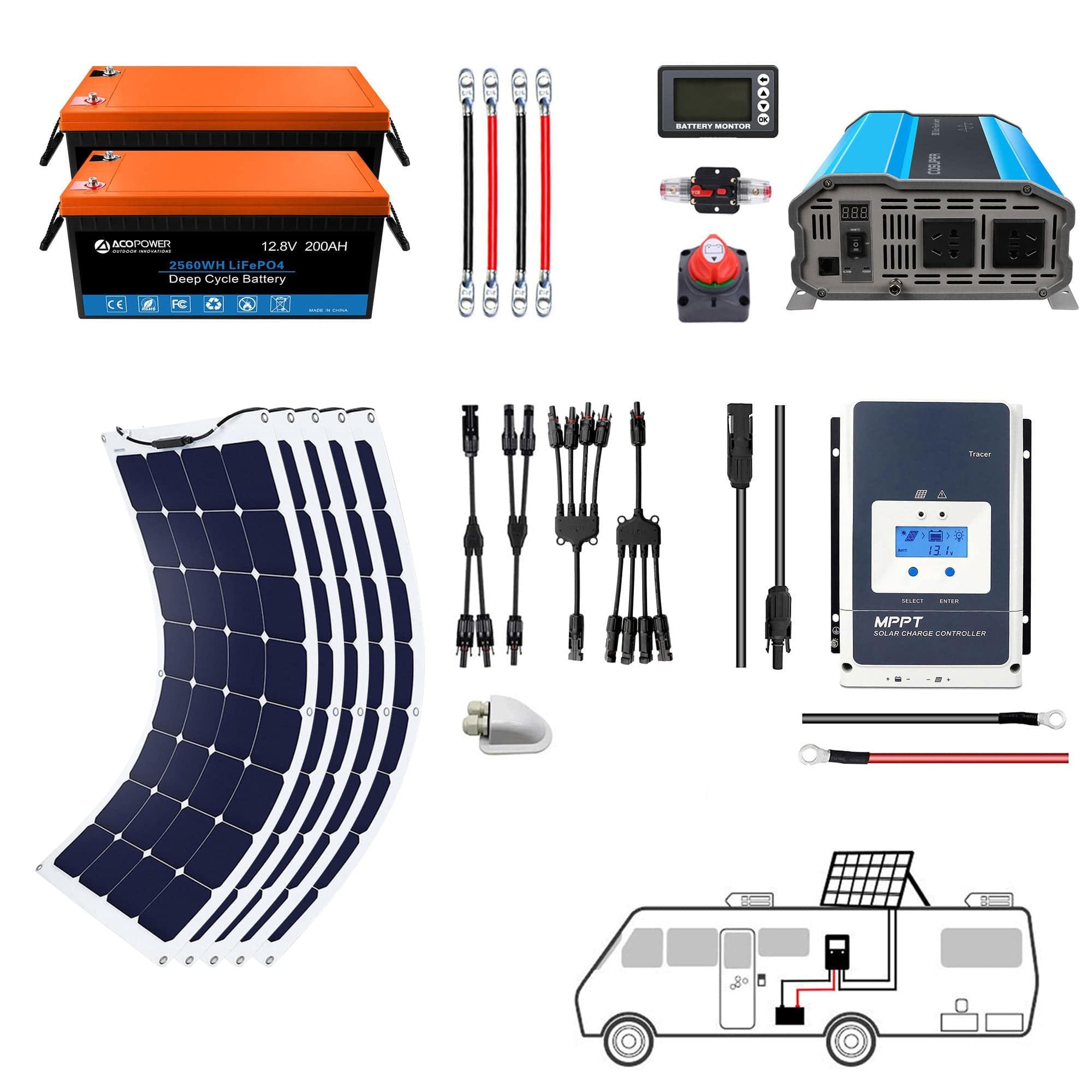 Flexible RV Solar System AcoPower Solar Battery System