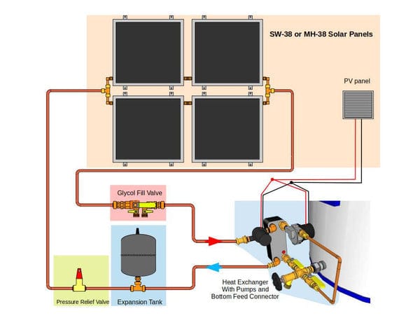 Heliatos Beach Freeze Protected Solar Water Heater Kit Heliatos Solar Solar Water Heater Kits